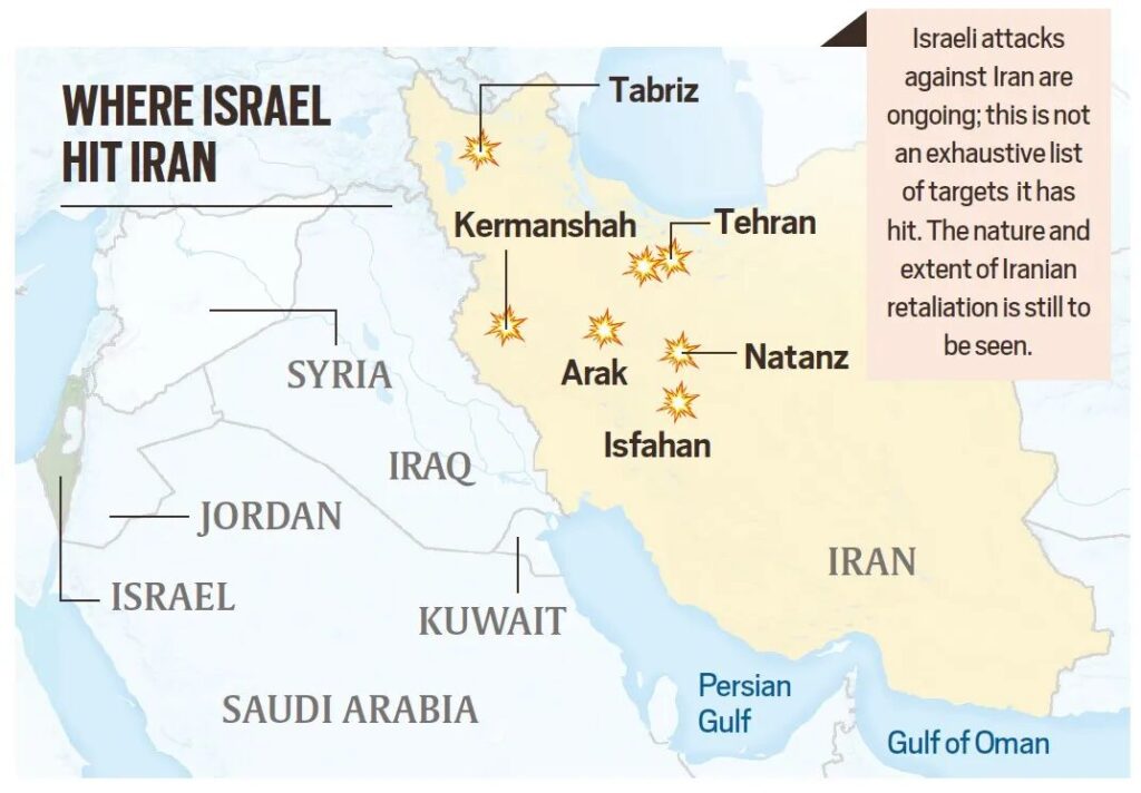 Iran Israel conflict