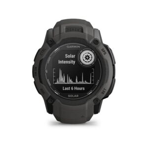 Amazon Mega Sale