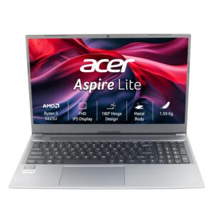 Amazon Mega Sale