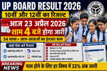 UP Board Result 2026