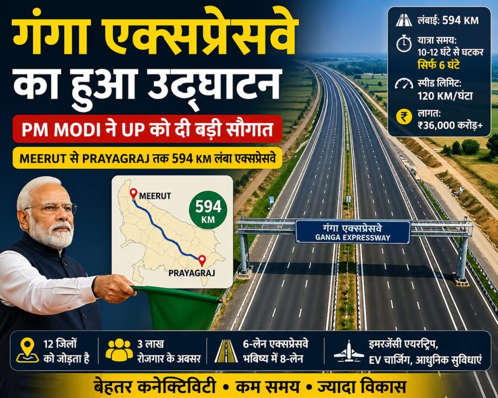 Ganga Expressway Inauguration