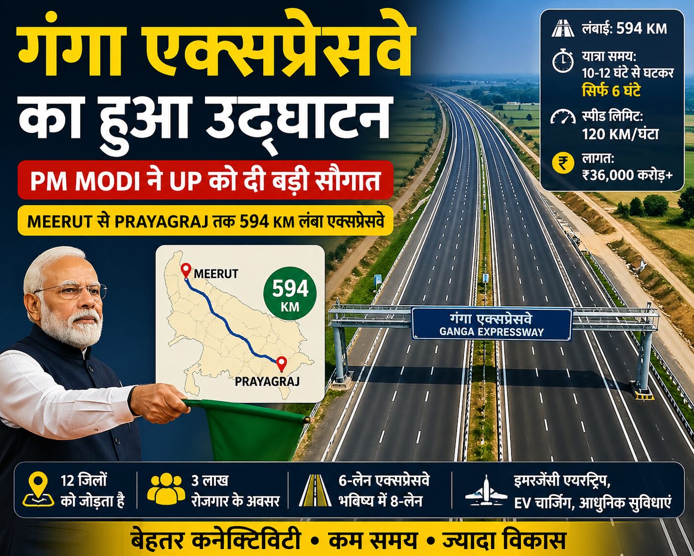 Ganga Expressway Inauguration