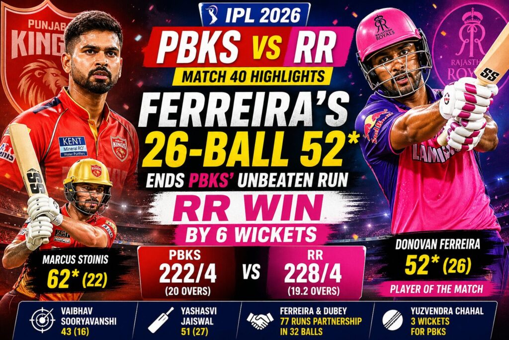 PBKS first loss,
