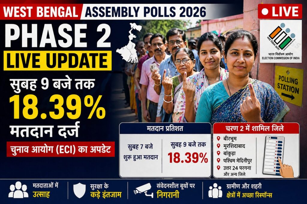 Bengal election live