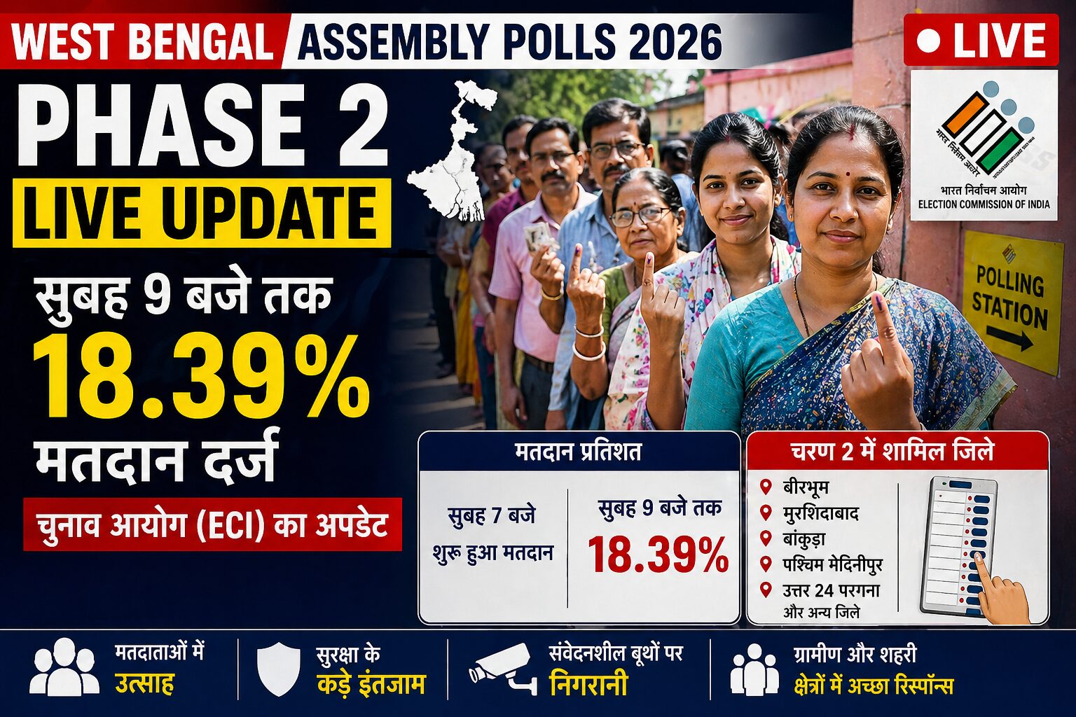 Bengal election live