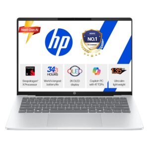 Amazon Mega Sale 