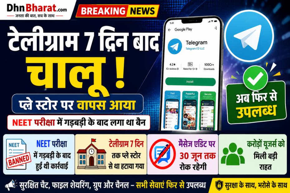 Telegram Ban Update