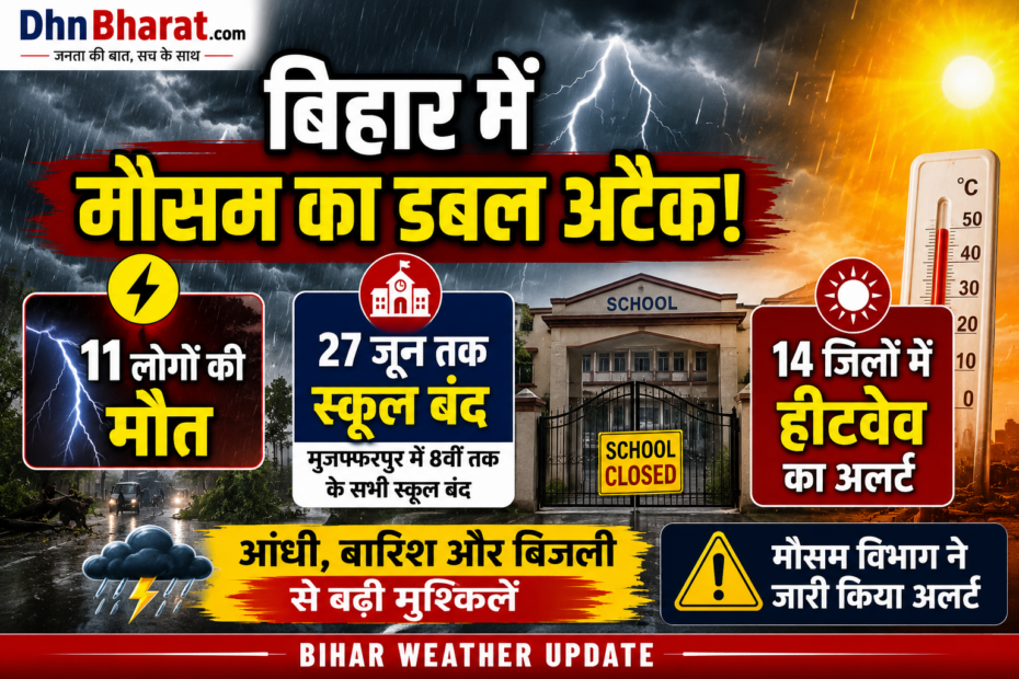 बिहार मौसम समाचार