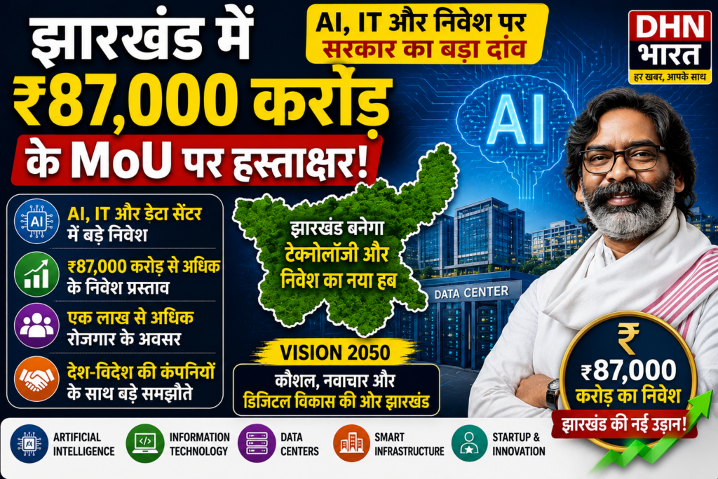 Jharkhand Investment 2026