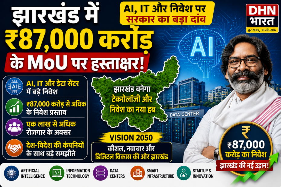 Jharkhand Investment 2026