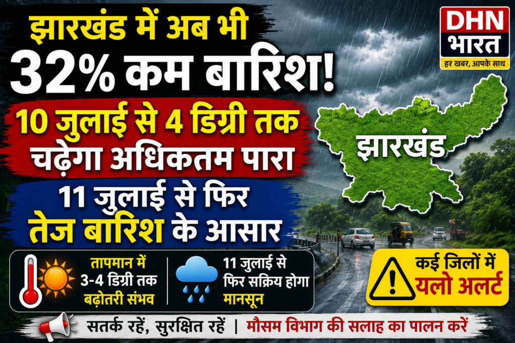 Jharkhand Weather Today